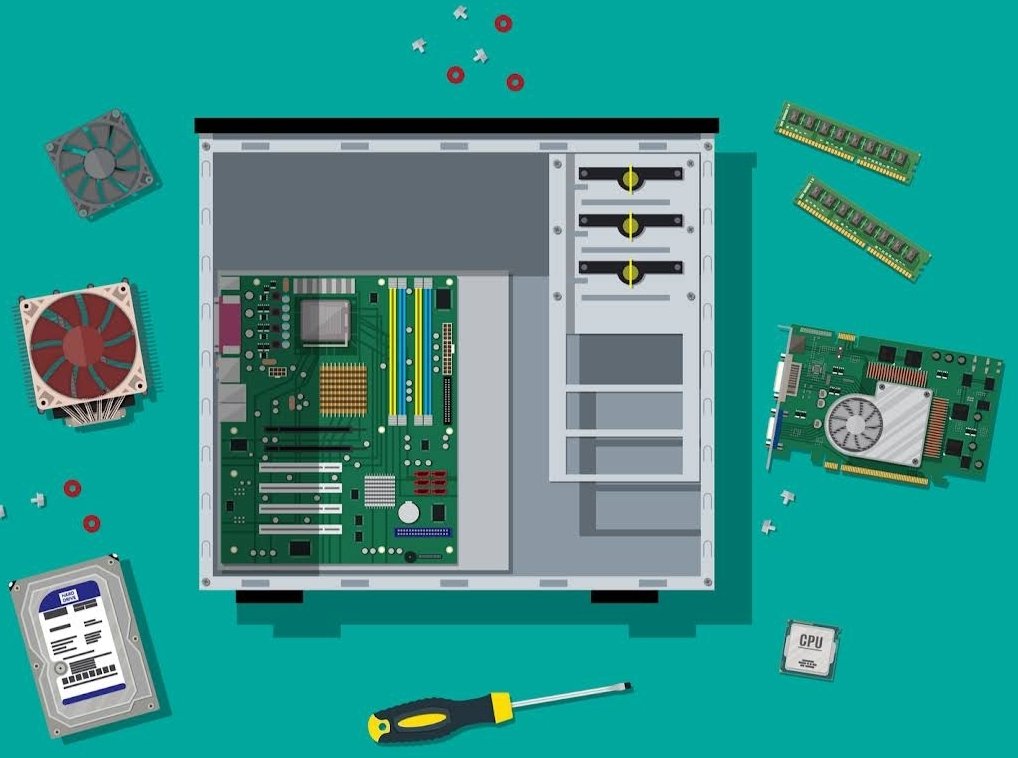 Gadget Land Computer